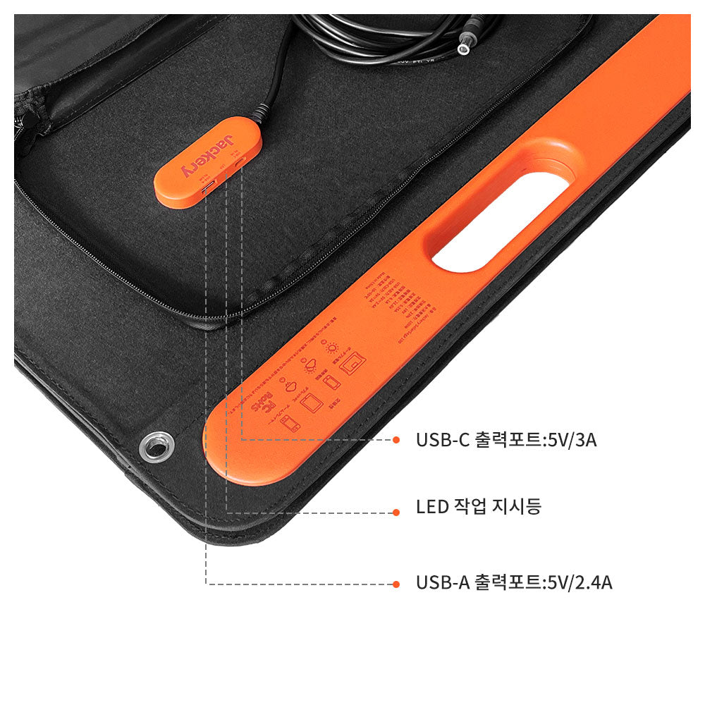 Jackery SolarSaga 100