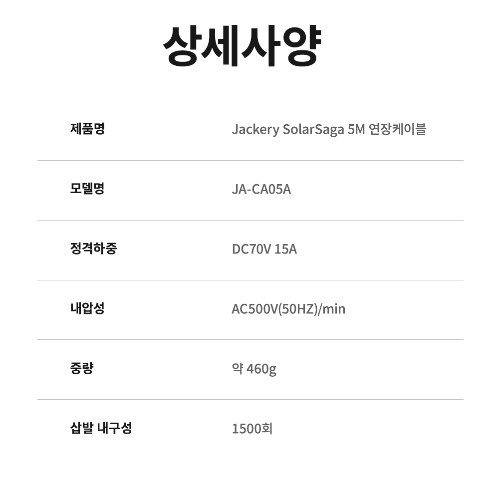 Jackery 잭커리 태양광패널 5M 연장케이블