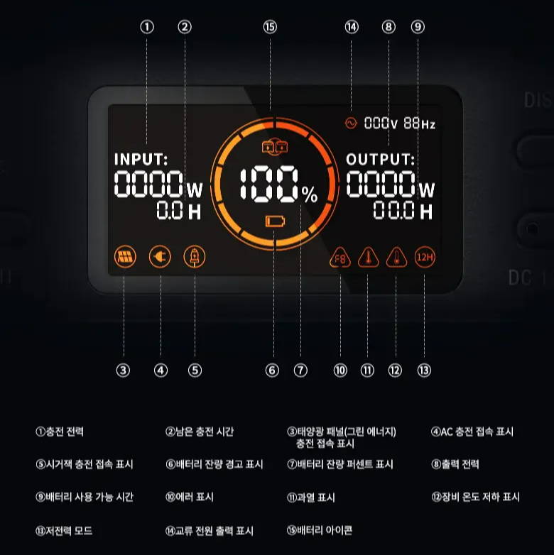 Jackery 휴대용 파워뱅크 1500 Pro
