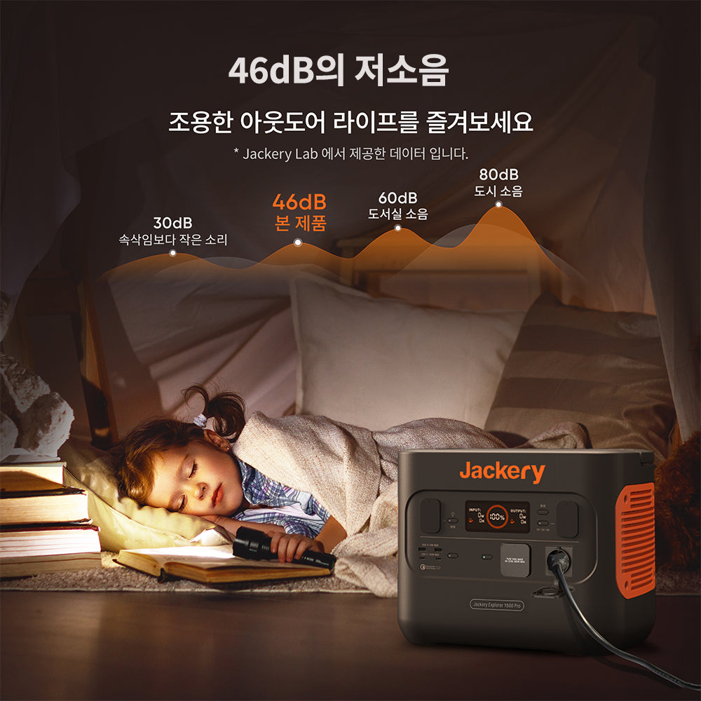 Jackery 휴대용 파워뱅크 1500 Pro
