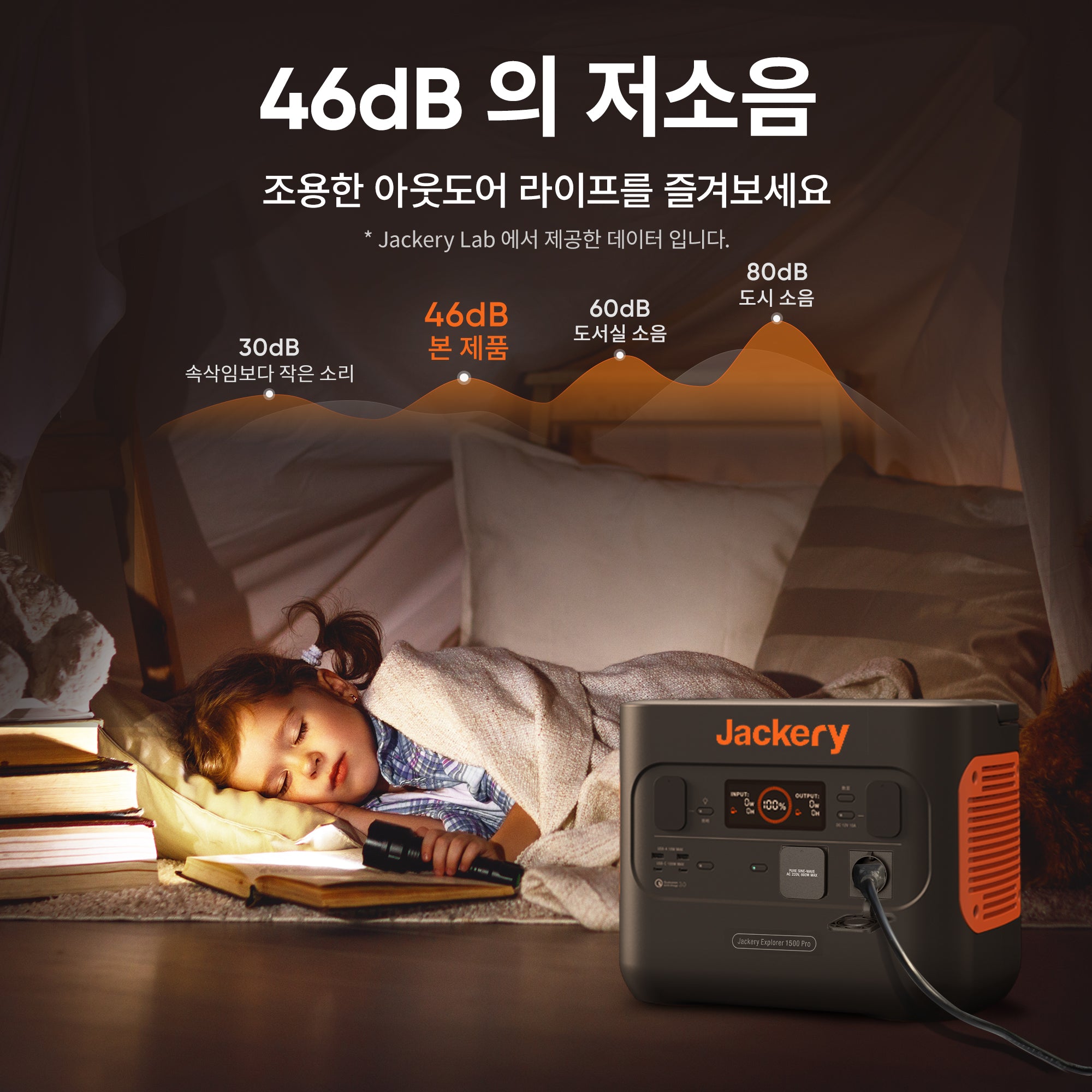 Jackery  Solar Generator 1500 Pro 휴대용 파워뱅크 세트1500 Pro+태양광패널100W*2